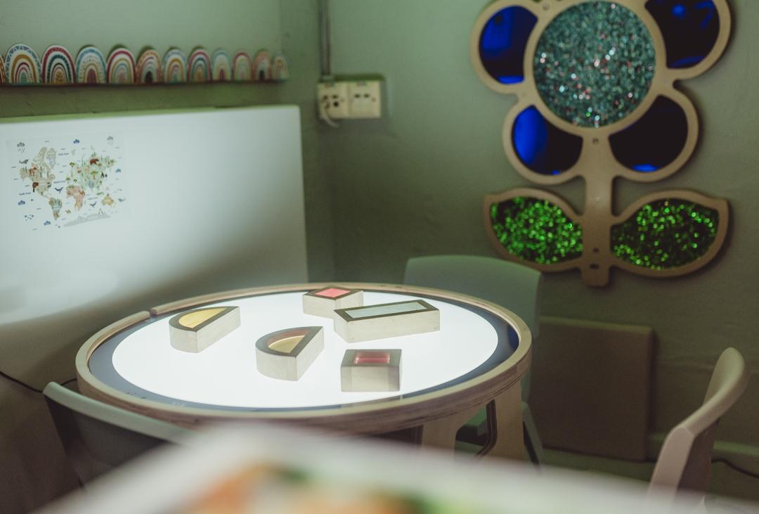 Preschool Redecoration - Barkway Preschool -  Play. Learn. Grow.